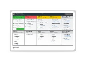 Clover Kitchen Display System screen
